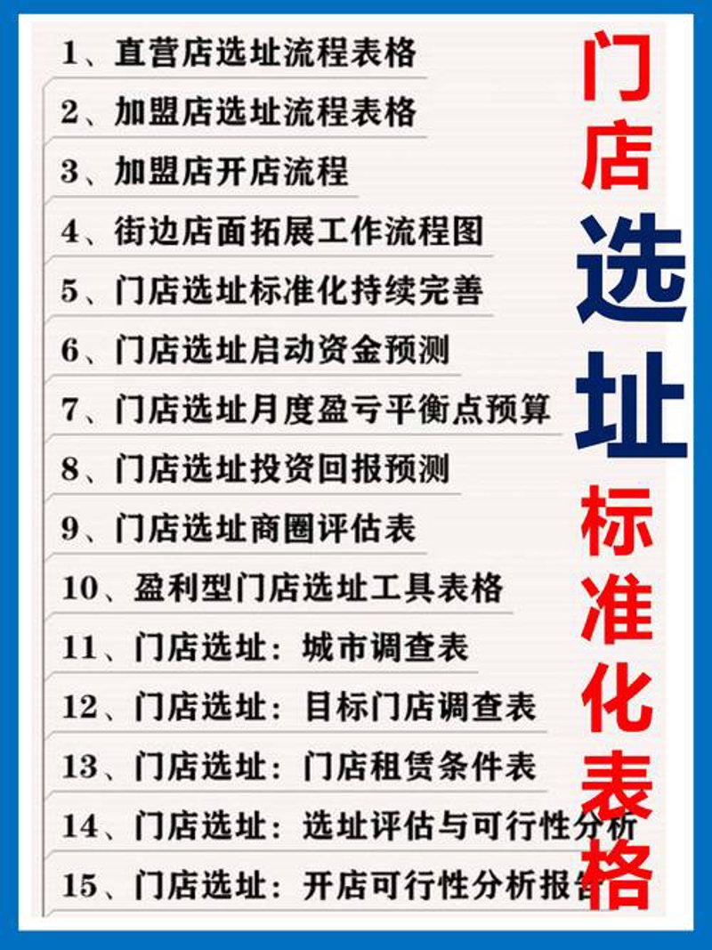 开店选址
